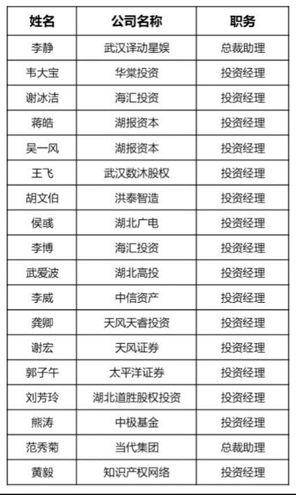 八吉府街人口_人口普查