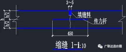 案例分享道路有万千条条保安全混凝土道路怎么算量才更精准安全