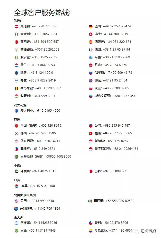 全球外汇平台排名_爱华外汇平台(2)