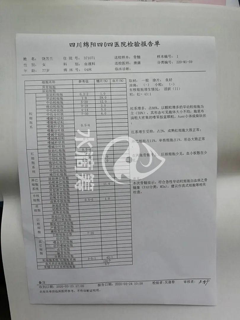 『饶芳』帮帮这位白血病妈妈吧！【爱心捐赠】绵阳人