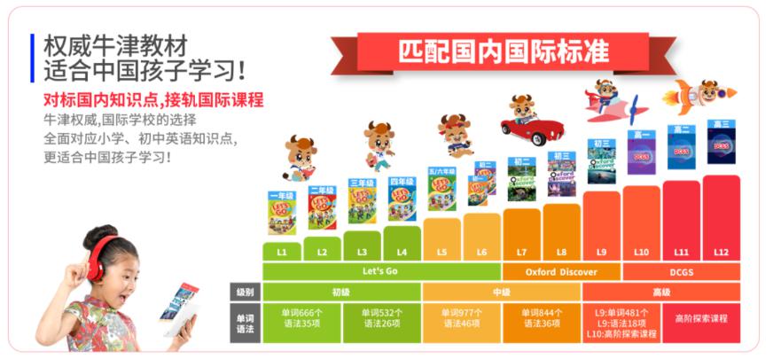 『VipJr』VipJr产品分析报告：K12教育界的翘楚