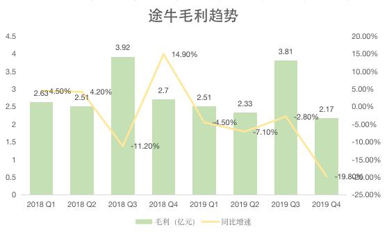 长城荆门生产基地预计产生gdp_产业园 新材料在线