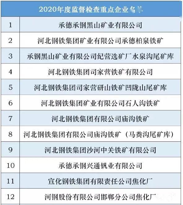 武汉2020gdp造假被通报_实时(3)