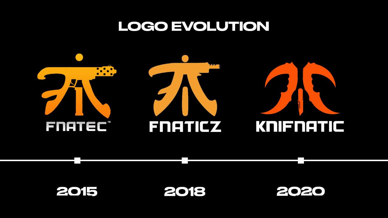 fnatic官方认证:我们是刀人俱乐部!