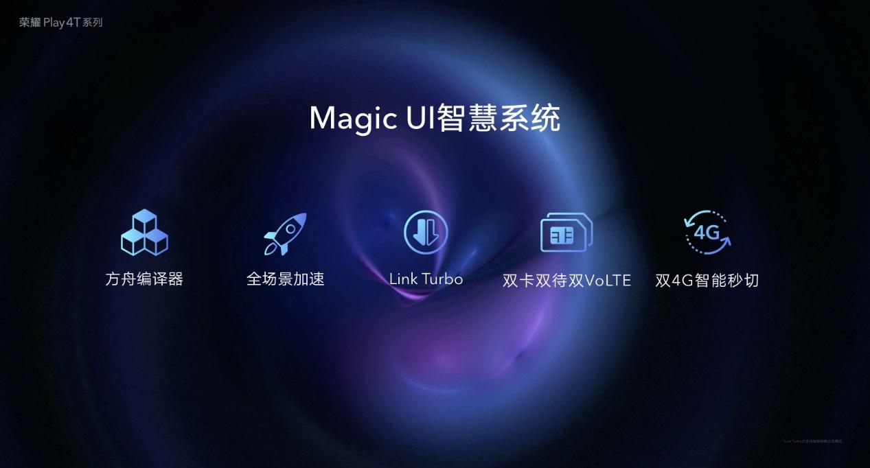 荣耀Play4T系列发布：麒麟810加持！ 4G时代的终结者-锋巢网