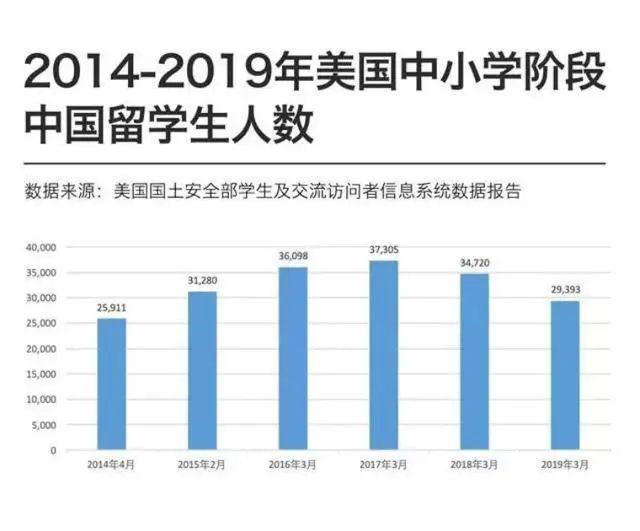 包机回国的小留学生先后确诊新冠！？澳洲大学宣布退学费，政府还要给补贴？