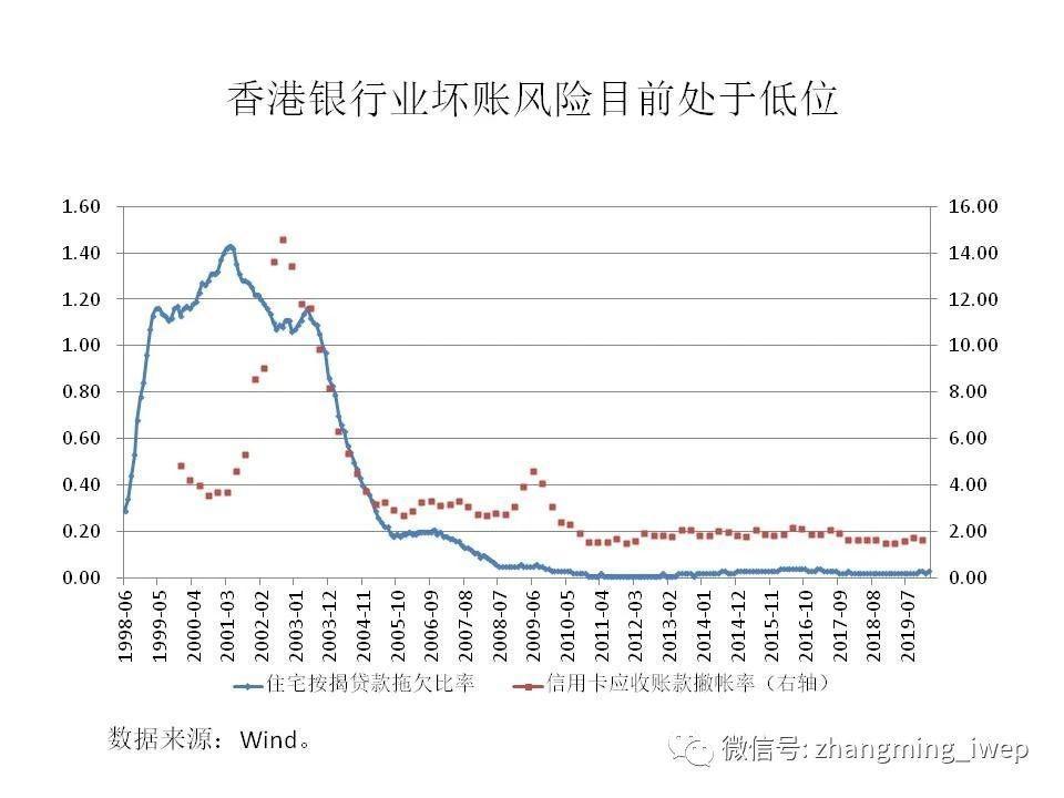 潜在gdp怎么统计计算出来的_牛怎么画简笔画