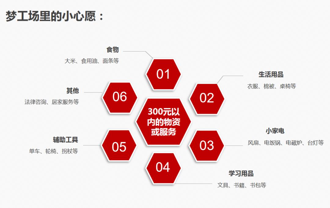 emc易倍：【知识大比拼】精美礼品等你来拿(图2)