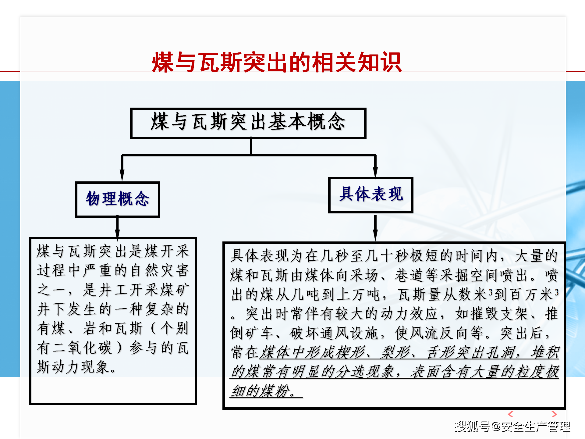 煤与瓦斯突出基本知识