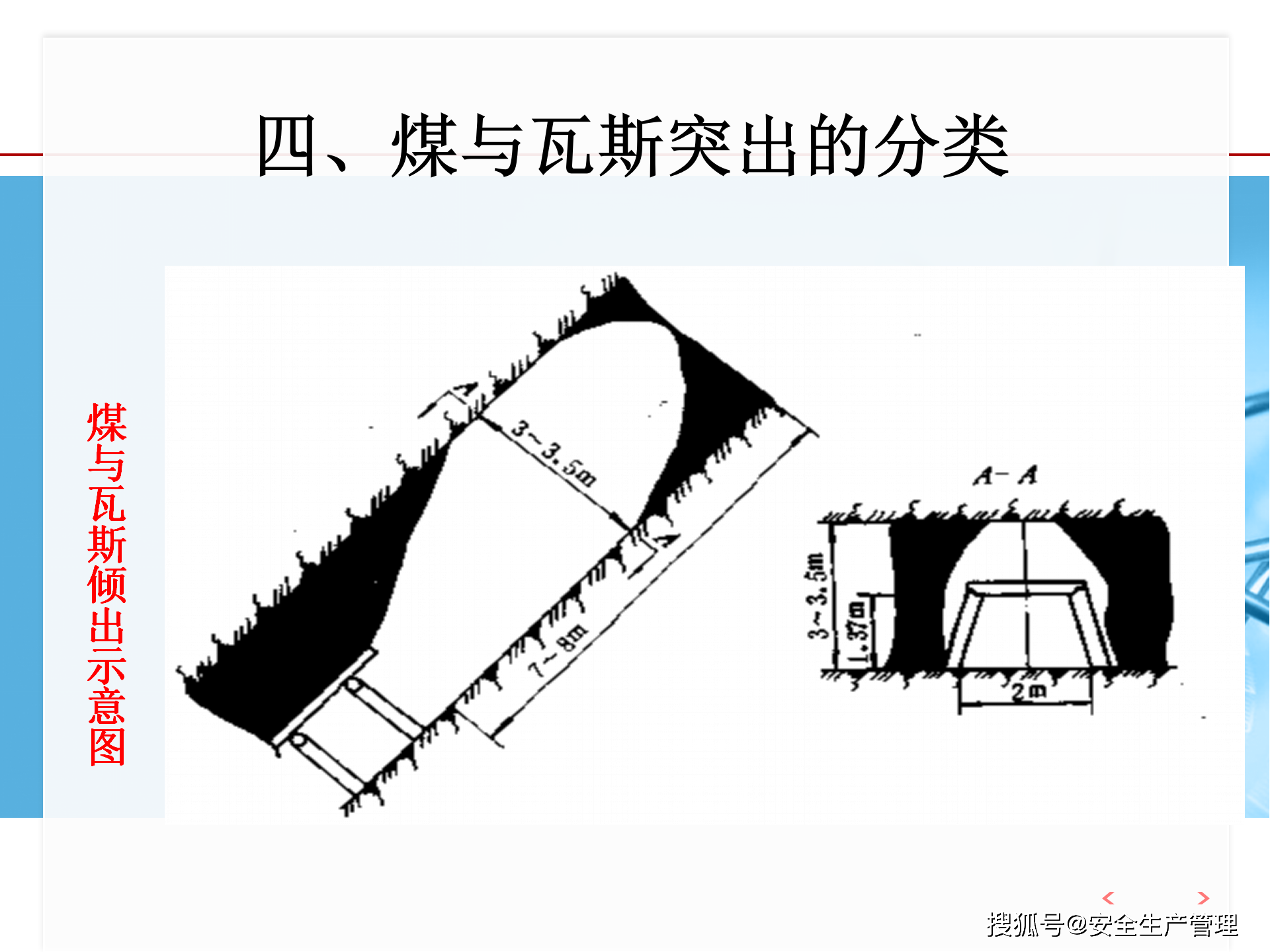 煤与瓦斯突出基本知识