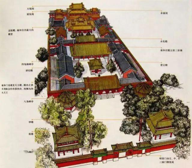 【砚外之艺】 北京胡同里的30座豪宅