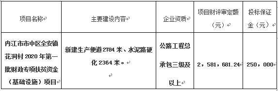 内江2020年七年级期_2020年内江市主城区中介(经纪)机构从业人