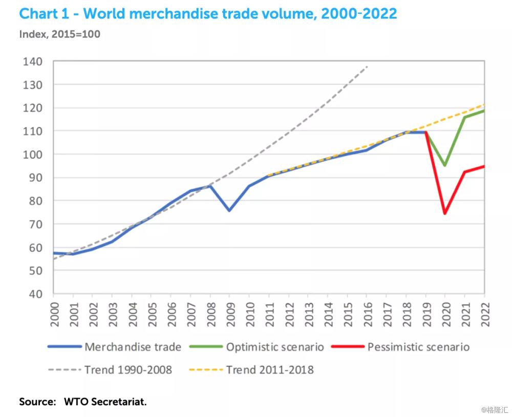 外媒疫情下全球各国gdp_数字解读疫情下2020年各国GDP,这些国家增速比中国快靠的是什么