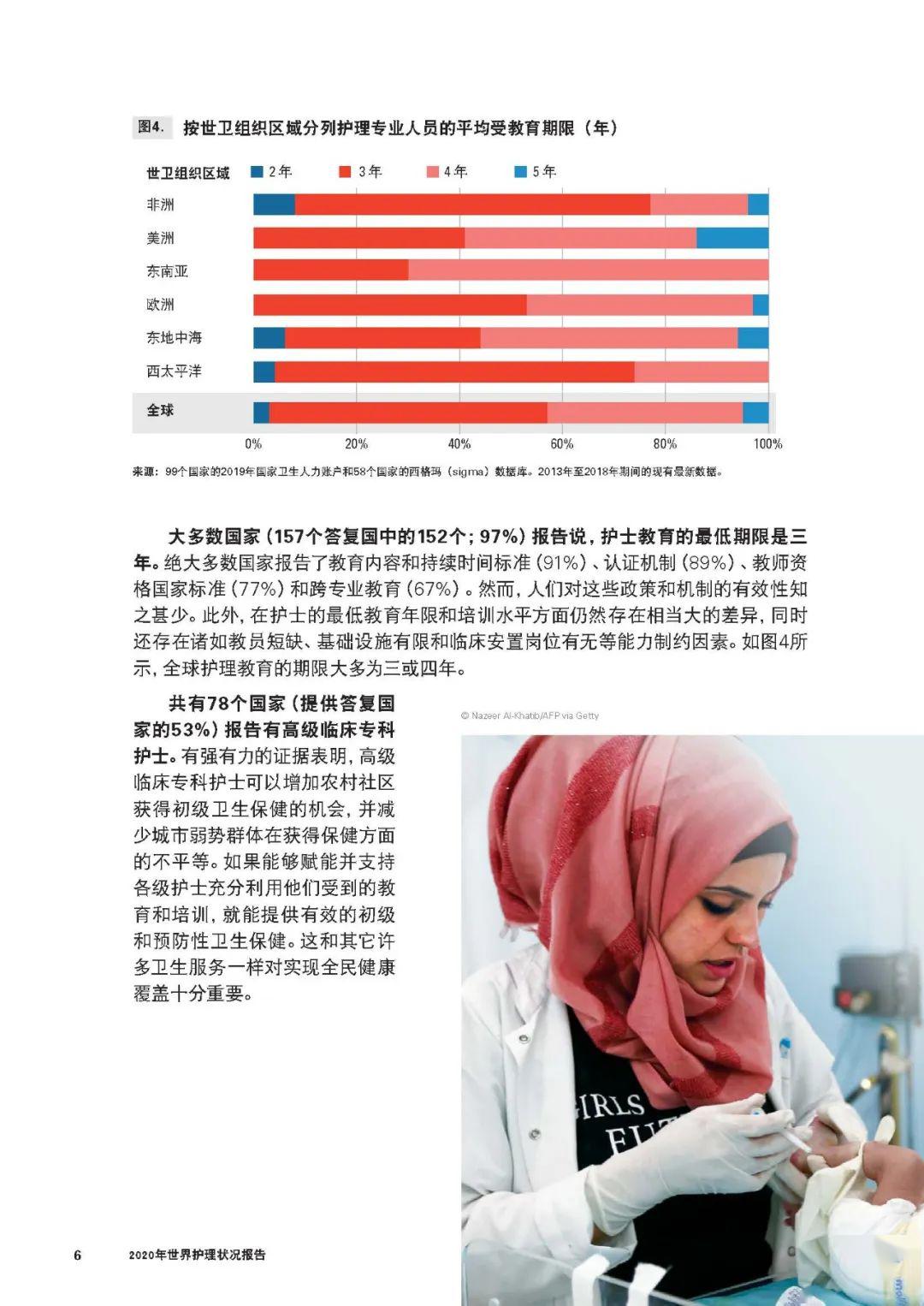 世卫组织发布《2020年世界护理状况》，要加大对护理队伍的投入