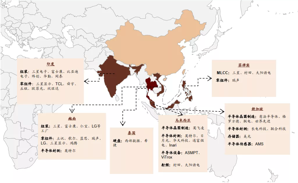 印度疫情多少人口_印度人口(2)