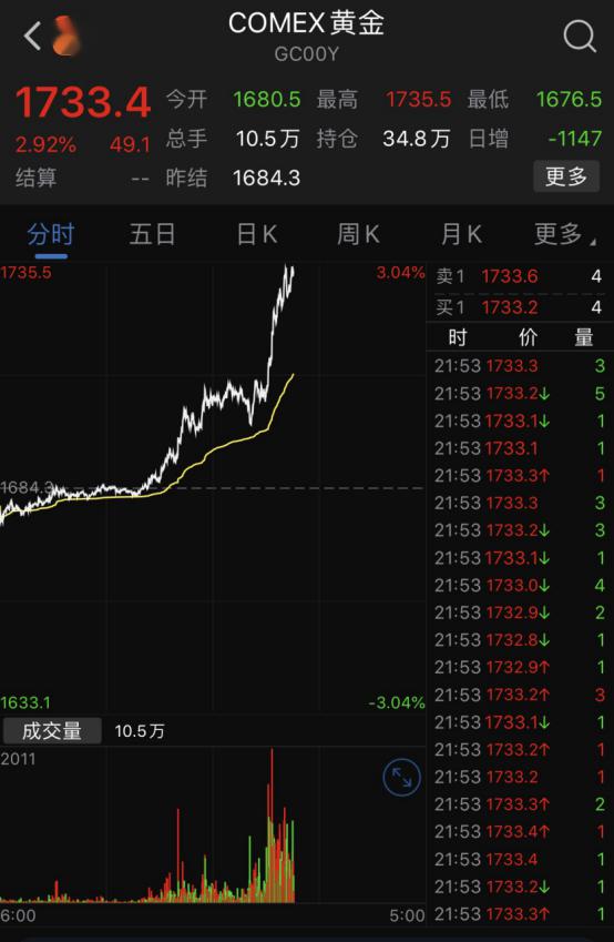 什么叫现货和期货 5e1e18455d524a0a99e0913745713d46.jpeg