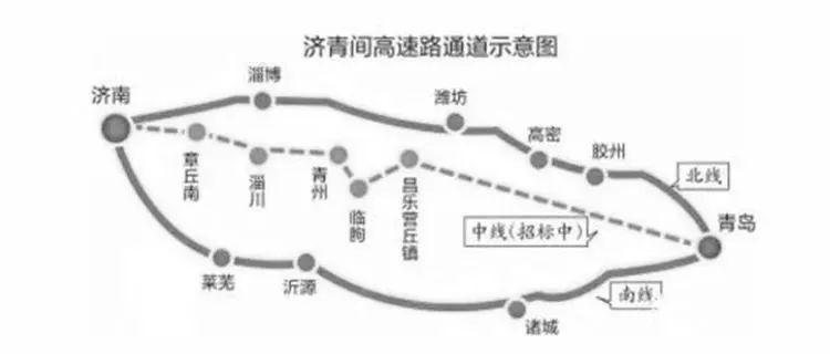 据悉,  济南至潍坊高速公路就是济青中线的一部分,路线起自济南市历城