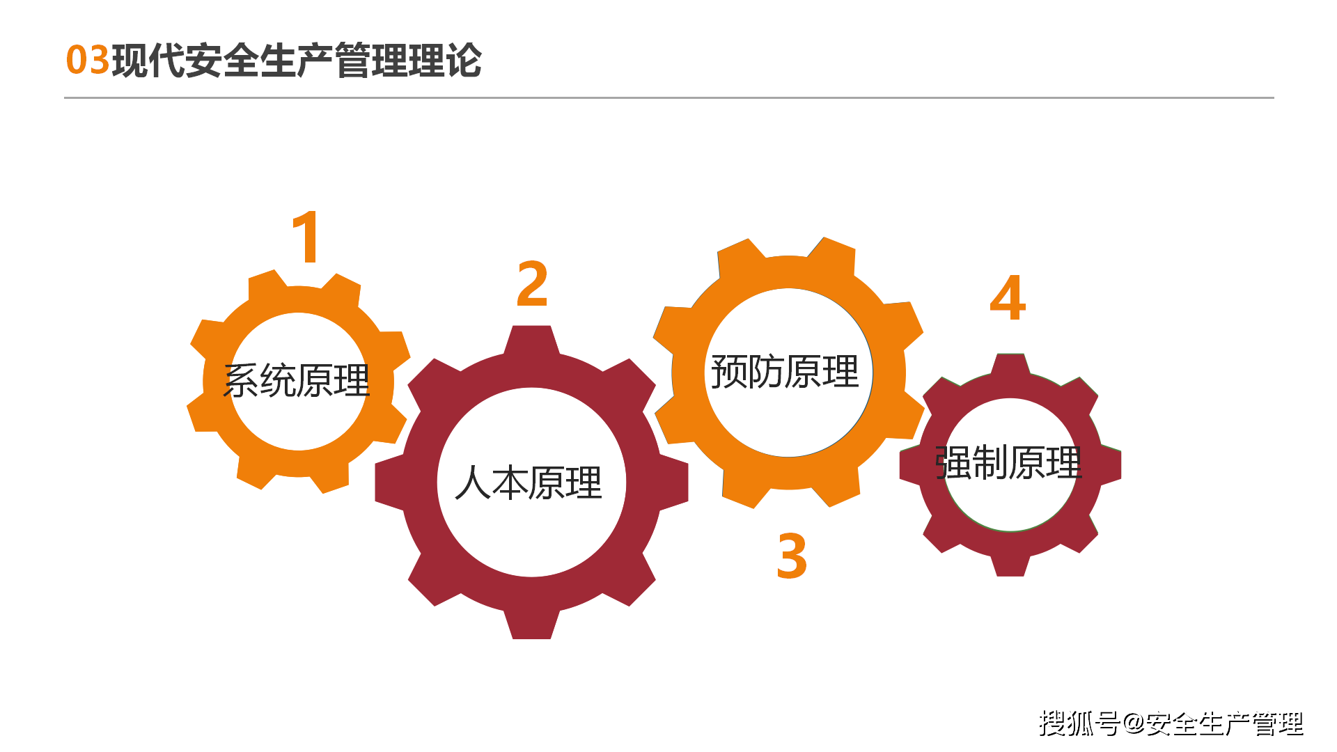 现代安全生产管理理论