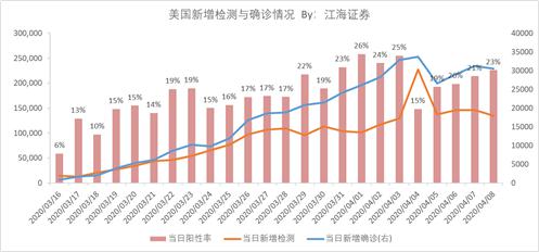 马塞诸塞州人口数量