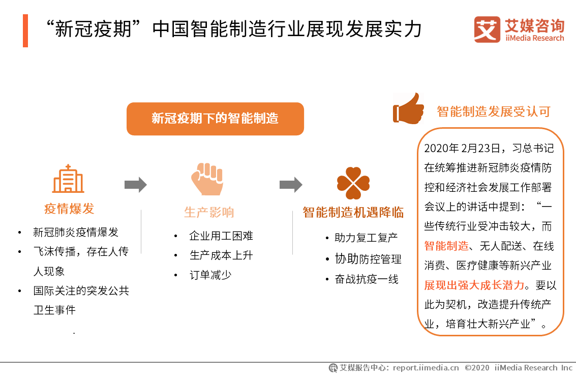 人口红利与新冠_人口红利(3)