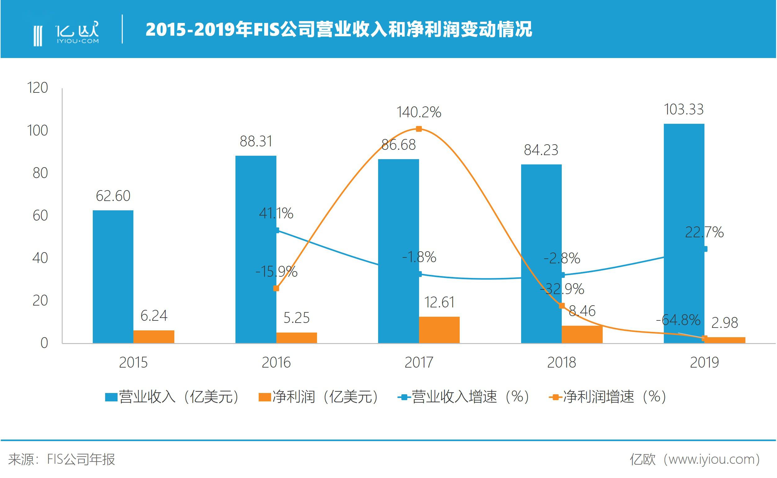 天津gdp下调5000亿为啥_天津gdp(3)