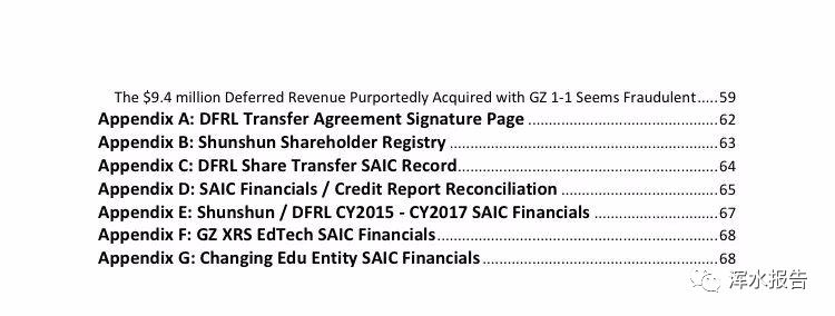 第三点是significant non-cash transactions.