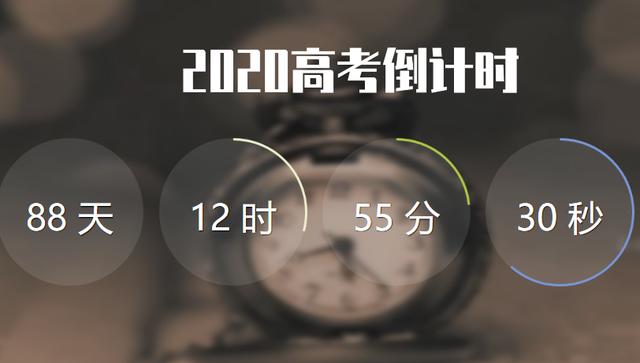 经验教程：看一看！2020高考，你准备好了吗不想学了