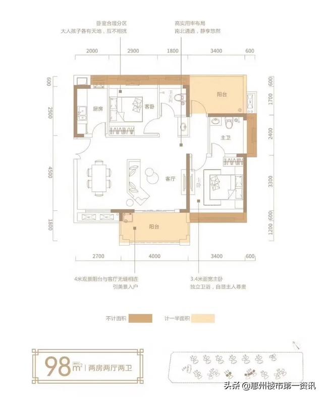 惠州惠阳东方置地铂悦府户型房价怎么样，售楼处电话多少？-营销中心