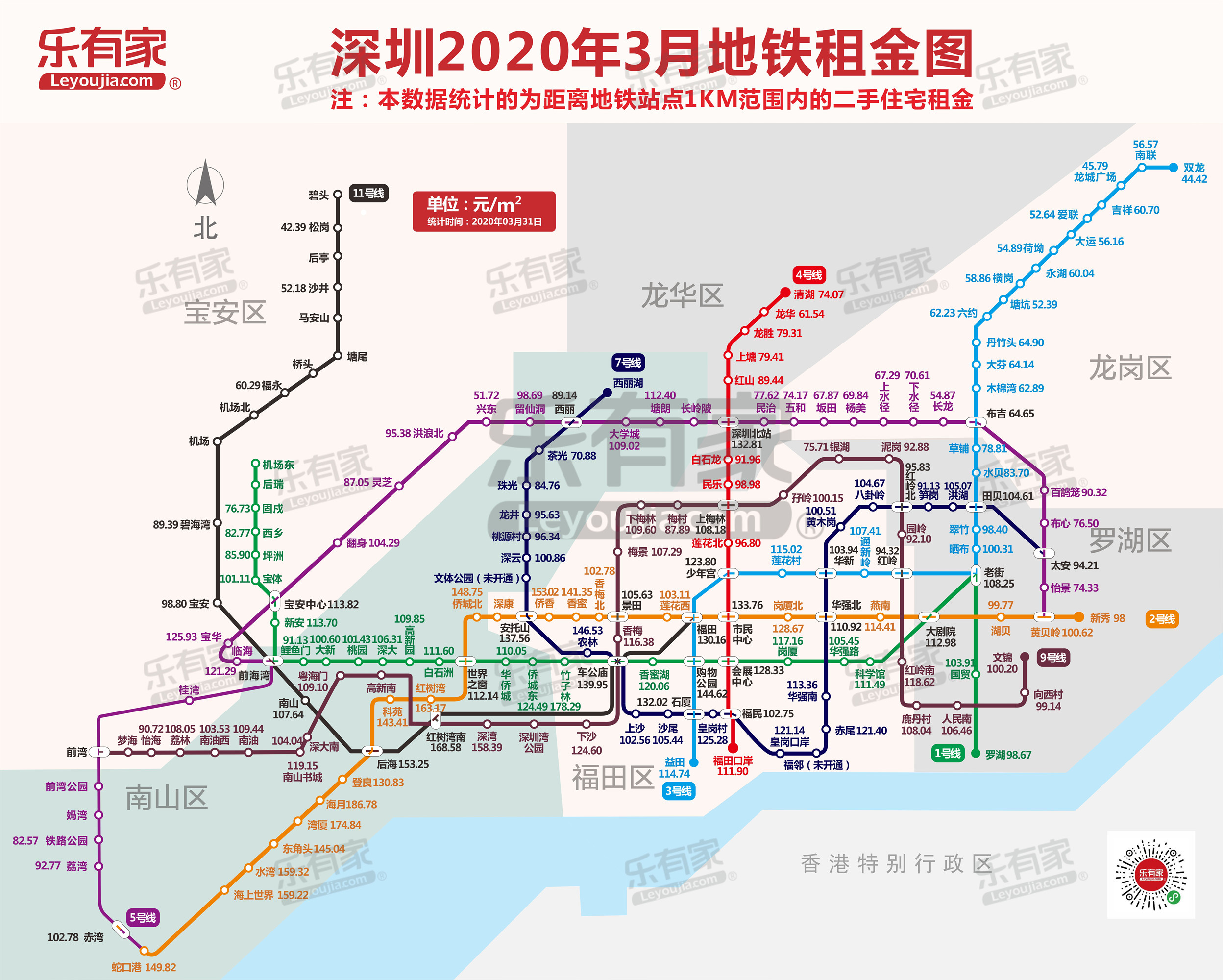 如何跟着地铁去买房深圳217个地铁站点房价大数据告诉你