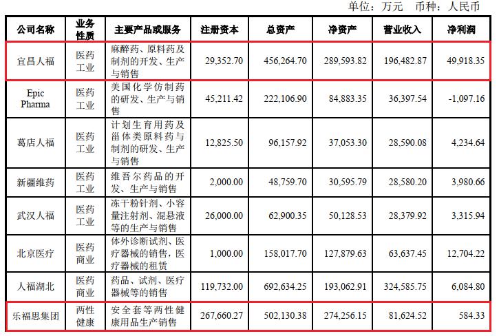 宜昌市gdp来源_湖北省内的荆门,随州,孝感和宜昌,四座城市实力排名如何(3)