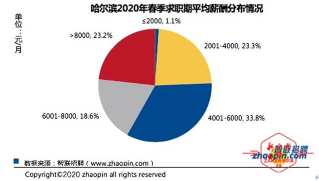 2020快消品行业排名_2020全球快消品公司市值排行榜丨雀巢居榜首,贵州茅