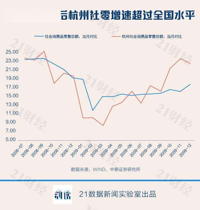 证券交易算不算GDP_全市场瞩目 一季度GDP数据明日公布 来看各大券商预测及观点(3)