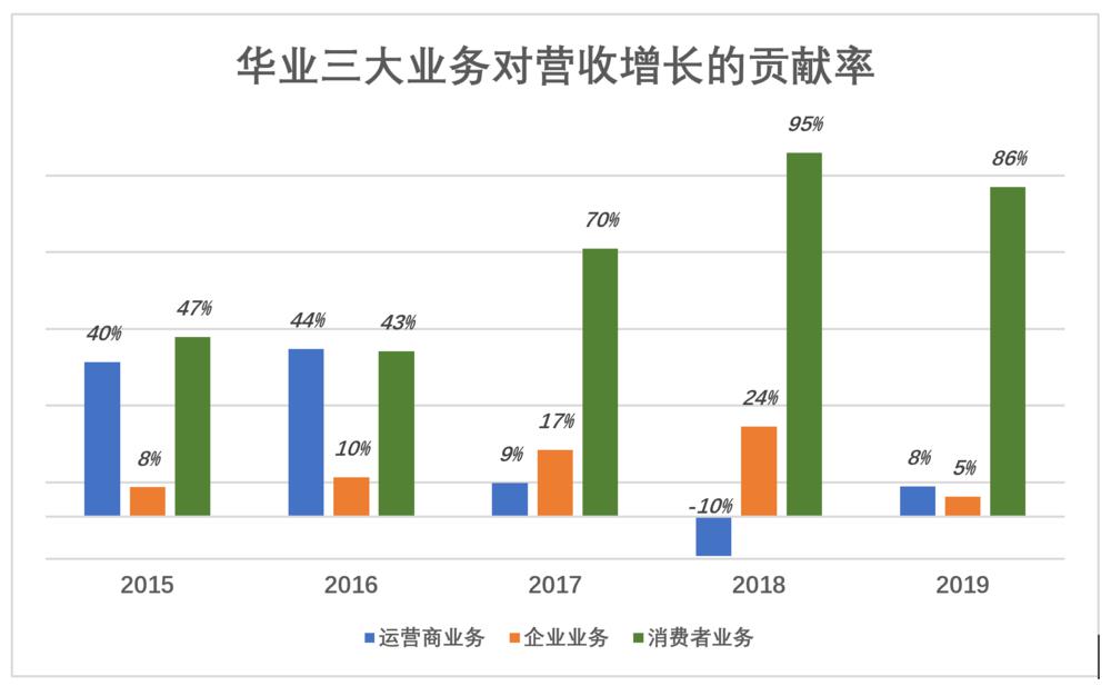 以下经济总量属于流量概念_经济全球化(3)