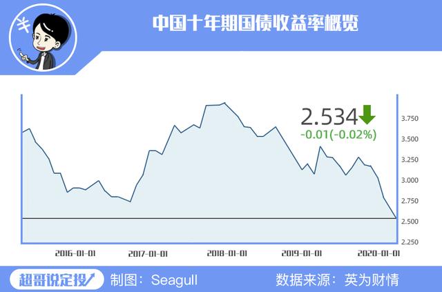 乌鲁木齐人口越来越少_大兴安岭为何人口越来越少 看完心酸(2)