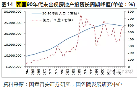 中国一八年经济总量_一九八八年当兵图片