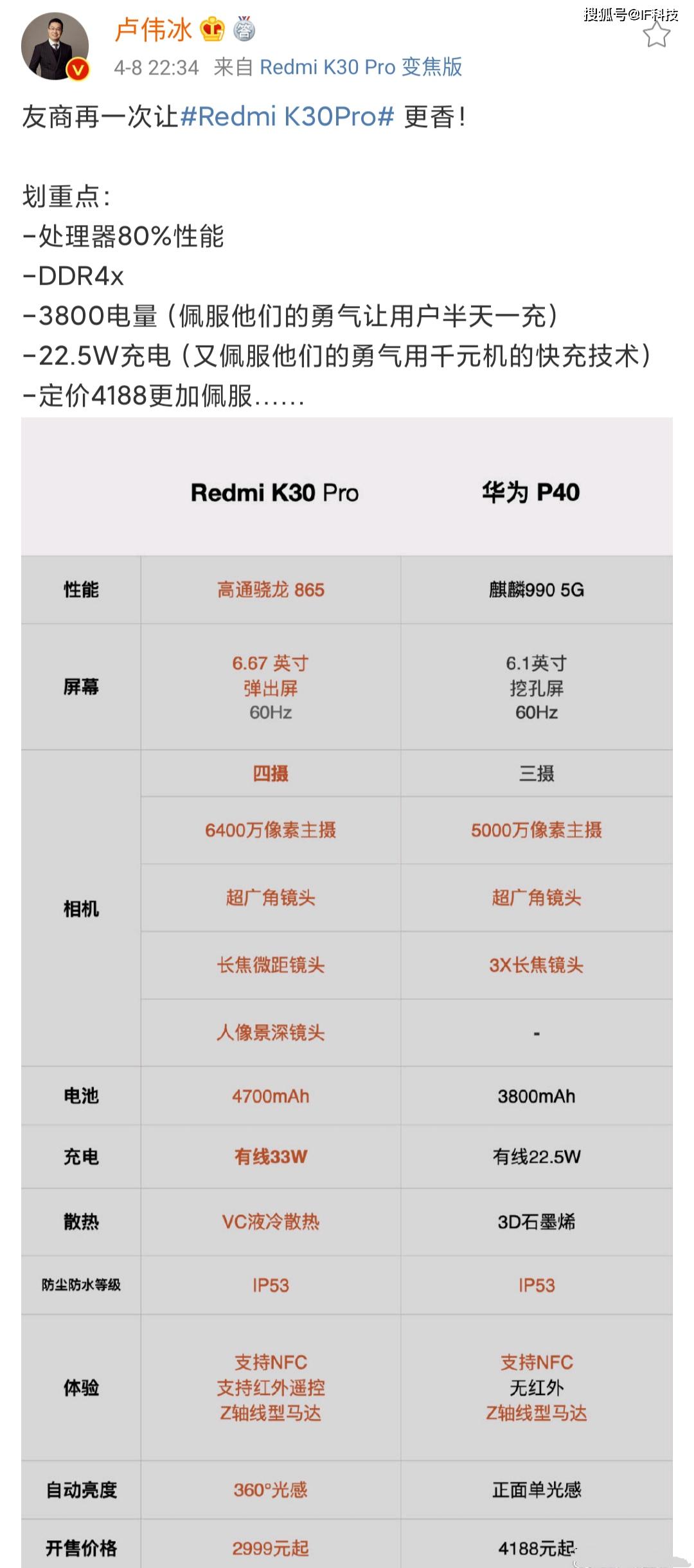 卢伟冰评价P40：佩服让用户半天一充，佩服使用