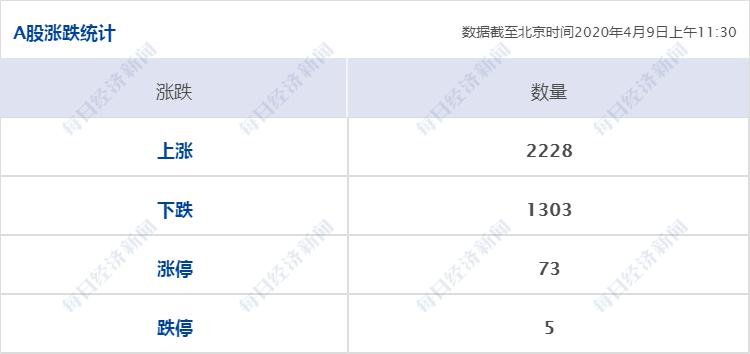 打完曲谱瑞林针半个月就来月经了_月经正常颜色的图片