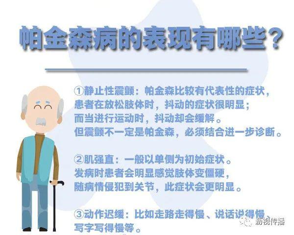 健康大沥世界帕金森病日警惕早期疾病信号早发现早干预早治疗