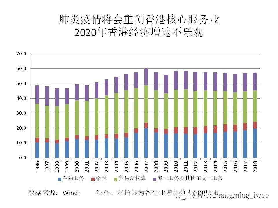 潜在gdp怎么统计计算出来的_牛怎么画简笔画