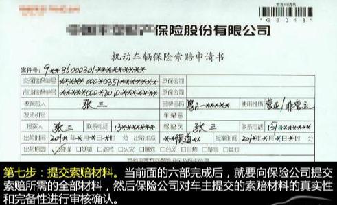 解读车险--详解汽车保险的理赔流程