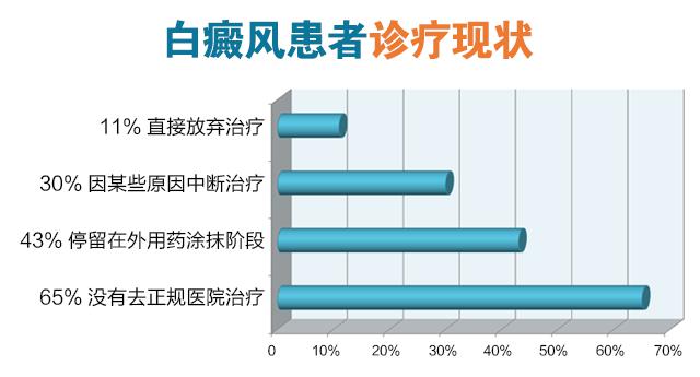 涟水县人口数_涟水县第一中学图片(3)