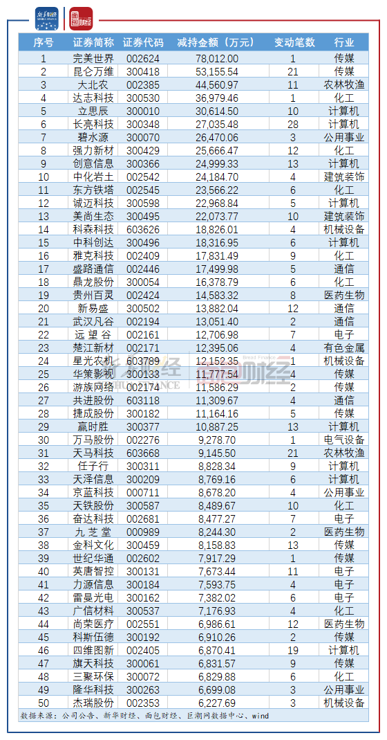 台湾人口万维百科_台湾的人口图片