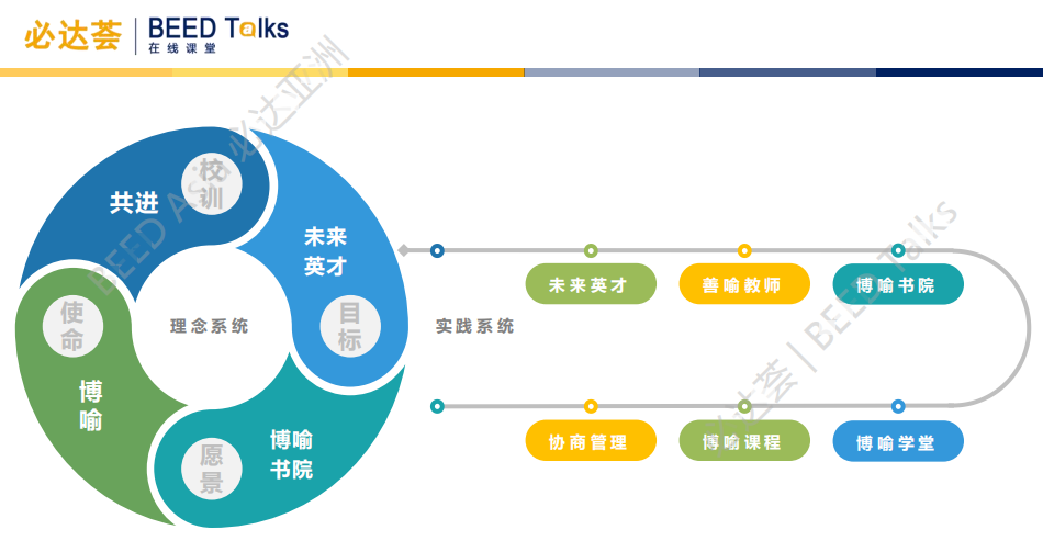 什么叫做空间业态 c87be8c535744238ba38869565fe17b5.png
