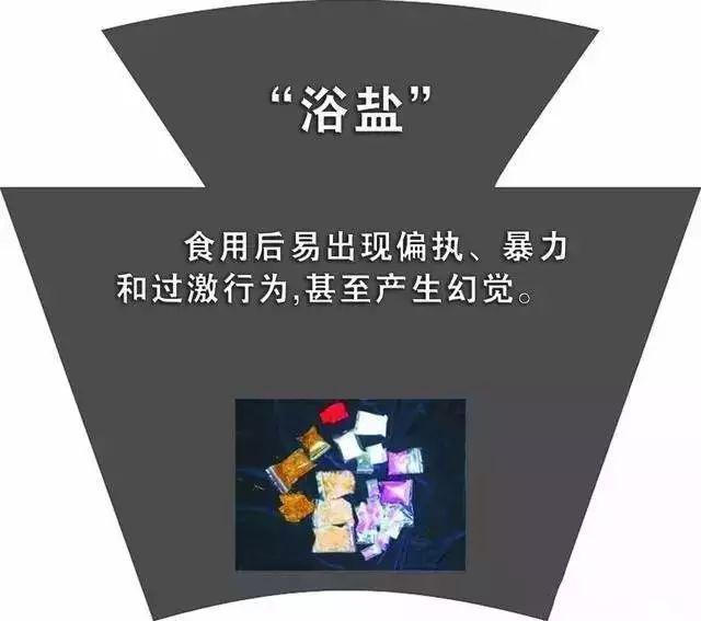 科普| 常见的毒品种类有哪些?