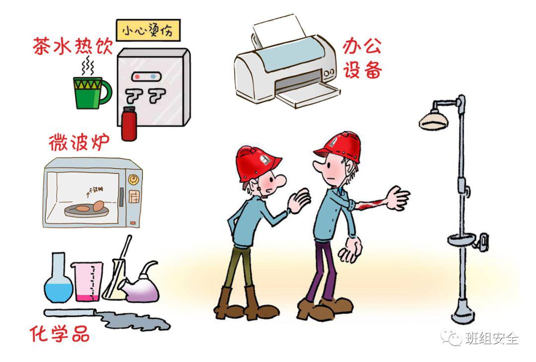 看图找隐患丨原来办公室竟然存在那么多不安全因素!
