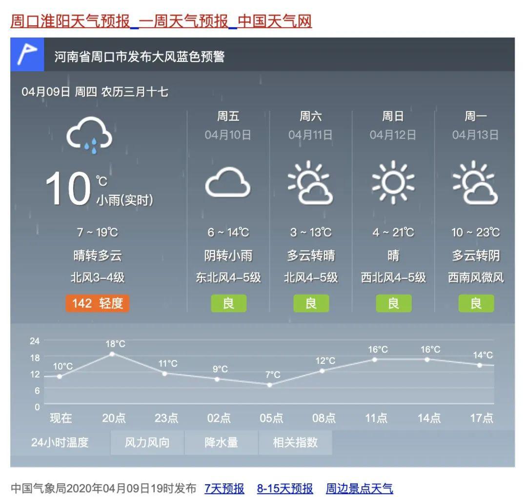 大风雨气温猛降淮阳天气巨变快快换上厚衣服