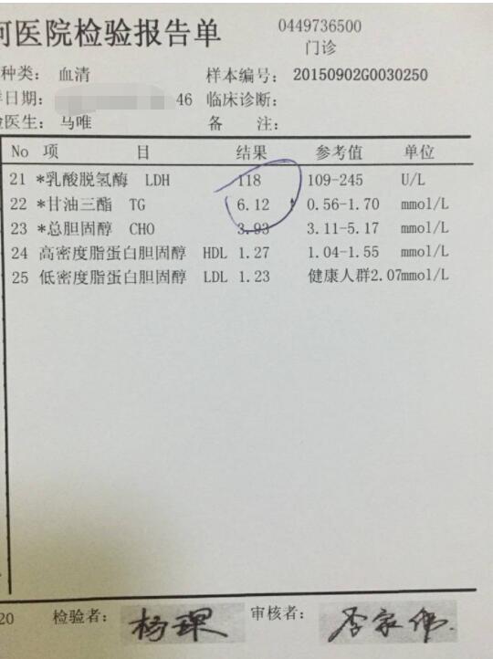 它竟是高血压高血脂的