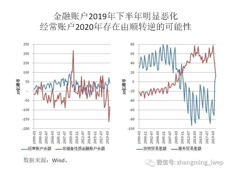 潜在gdp怎么统计计算出来的_牛怎么画简笔画