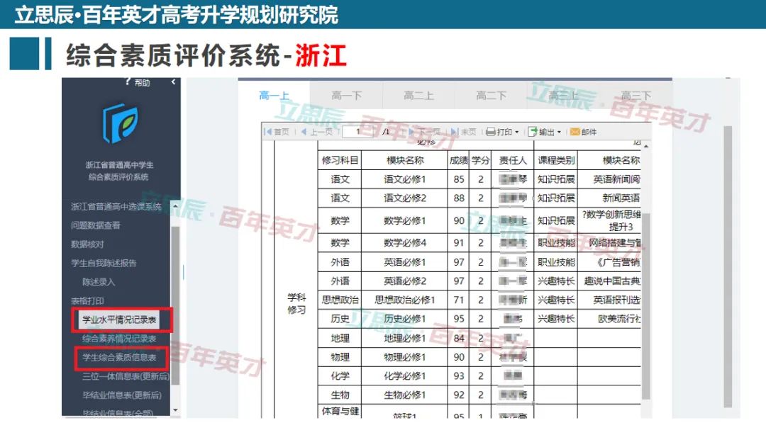 「综合」还能考好大学，劳动素养被纳入综评体系爱劳动不仅光荣