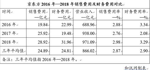 人口年递增率_2021年新年图片(2)